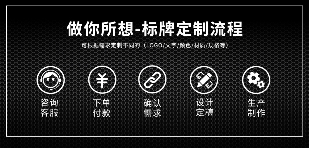 参数详情